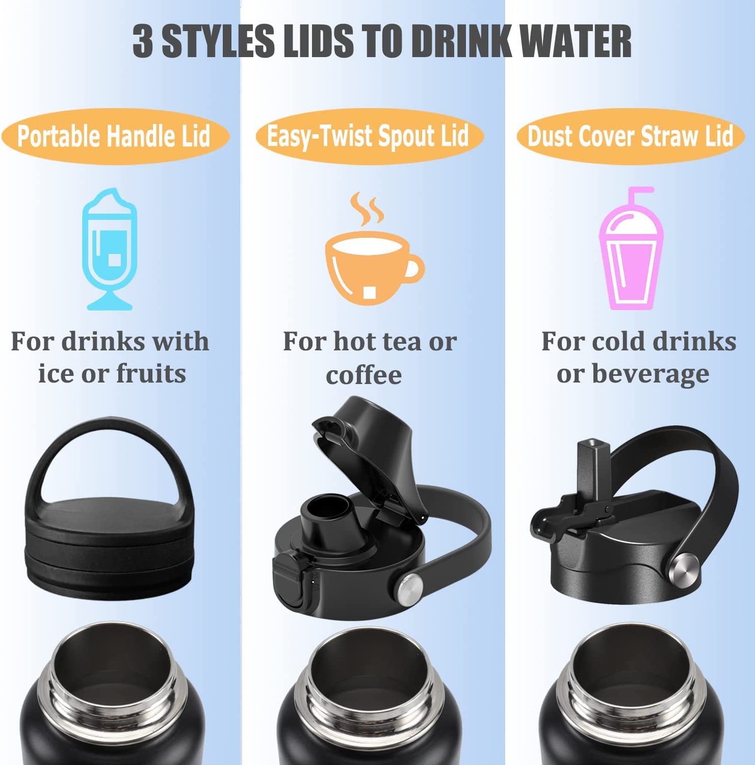 Water Bottle Insulated 64 Oz- Straw Lid And Auto Spout Lid, Leak Proof, Vacuum Insulated, Large Metal Stainless Steel Water Jug